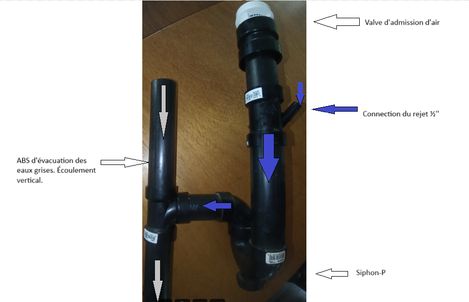 Kit d'installation pour rejet sur ABS 1''1/2 (REJETV2) Valve admission d'air sans Air gap