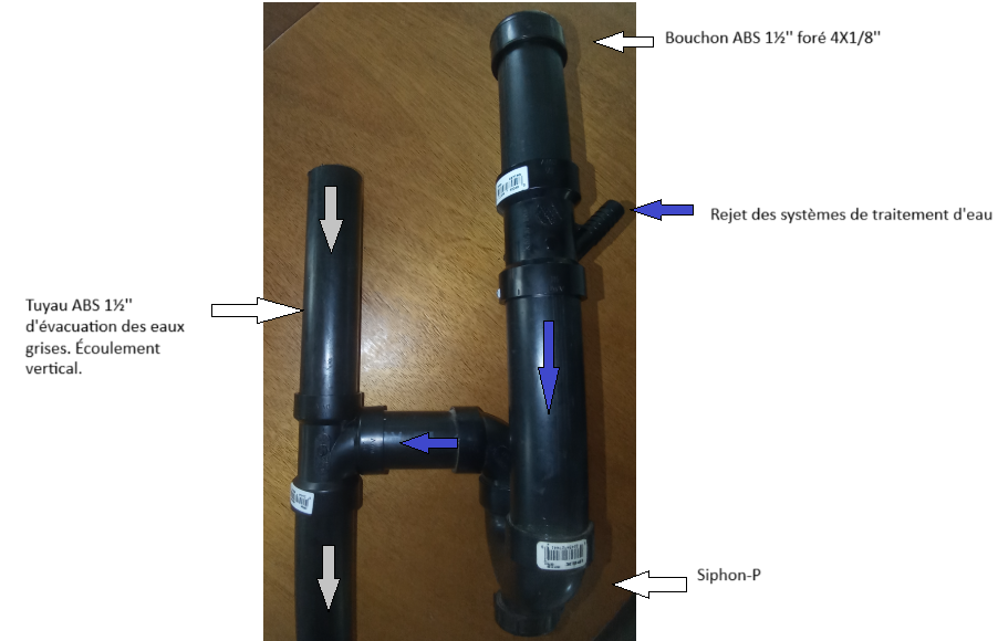 Kit d'installation pour rejet sur ABS 1''1/2 (REJETV3) Sortie en T ½'' et bouchon foré (Installation type lave-vaiselle)